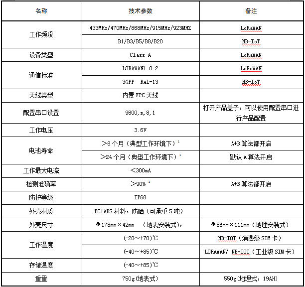 微信图片_20210401141214.png