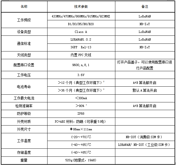 微信图片_20210401141022.png