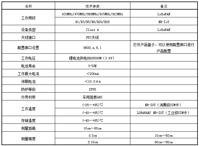 微信图片_20210401163116.png